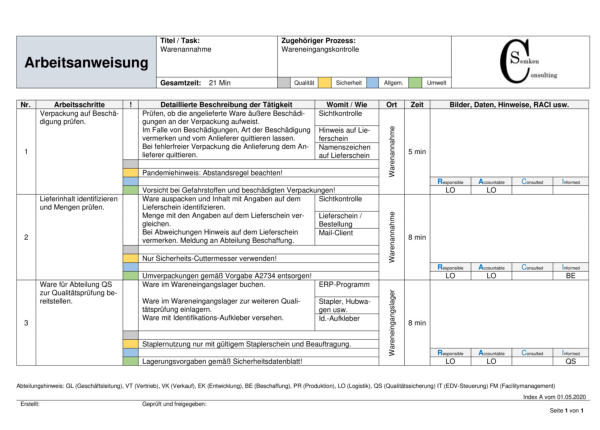 Arbeitsanweisung